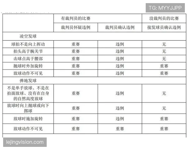 中线规则解析:篮球比赛中如何正确理解中线违例与发球规定 中线规则解析:篮球比赛中如何正确理解中线违例与发球规定