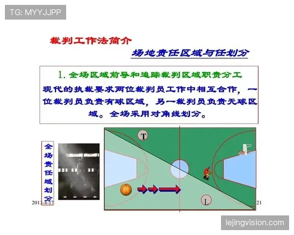 篮球规则详解：无球犯规的判定依据及处罚