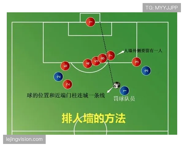 间接任意球开出后二次触球,为何直接判对方罚球? 间接任意球开出后二次触球,为何直接判对方罚球?